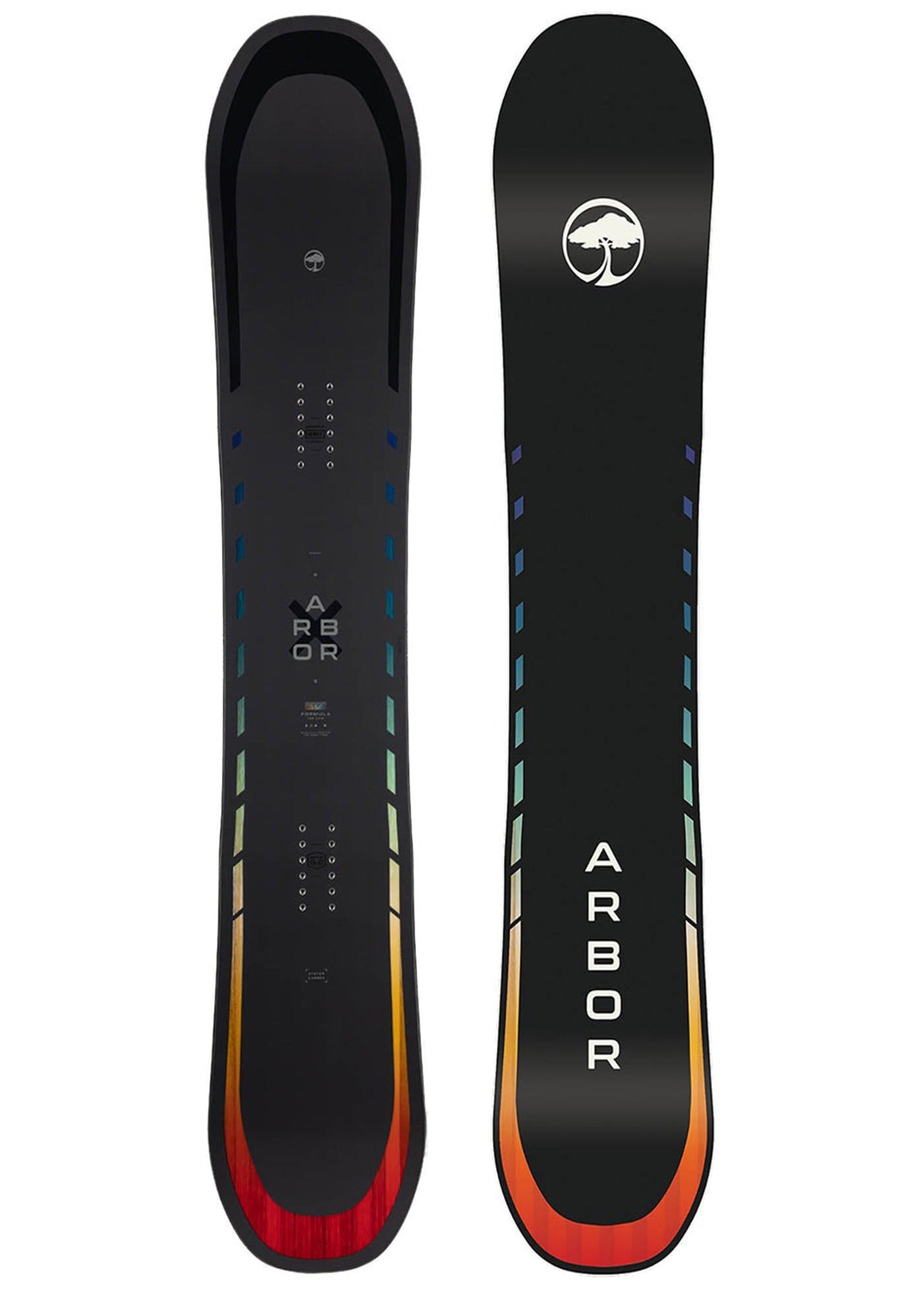 ARBORFORMULACAMBER2024-FRONT AND BACK