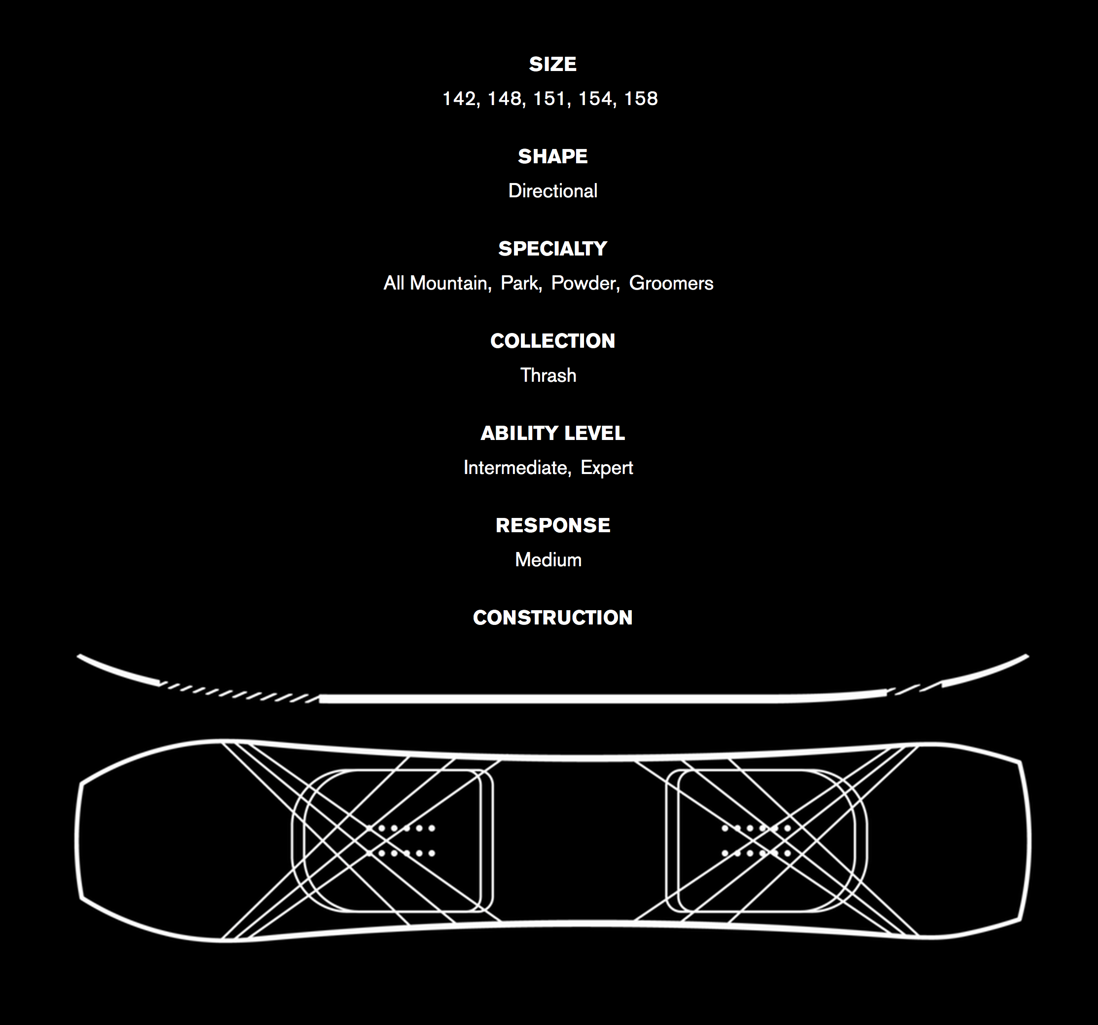 Snowboard RIDE Warpig 2024